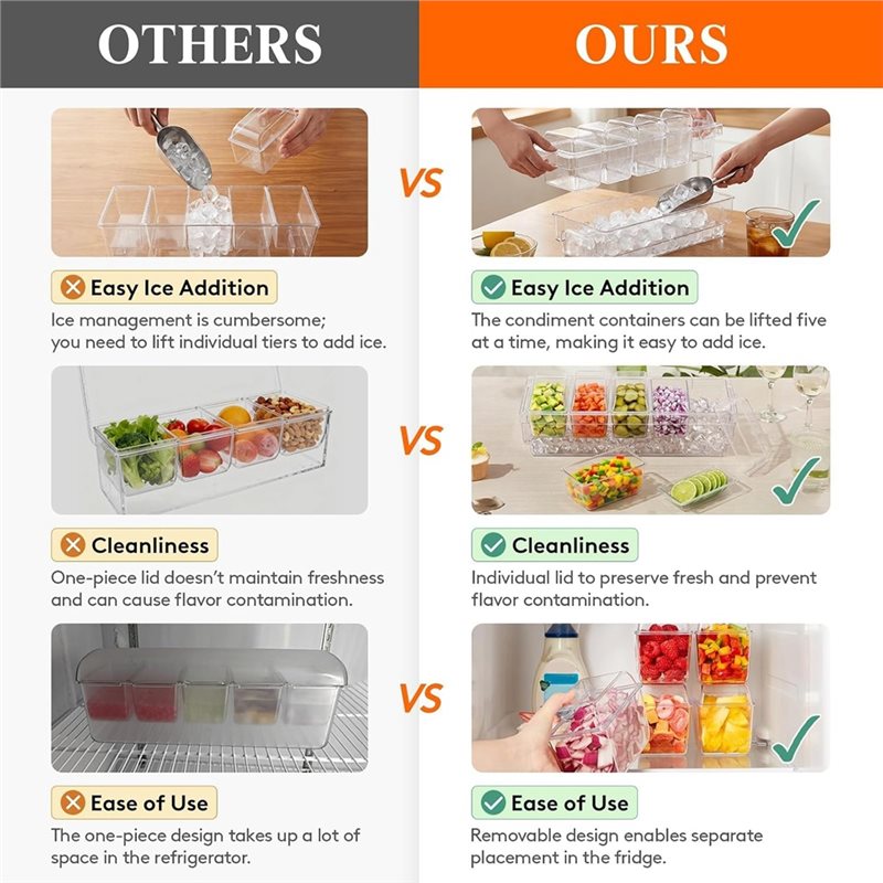 A25F-Chilled Condiment Contain - огляд і ціна Garnish Tray Set