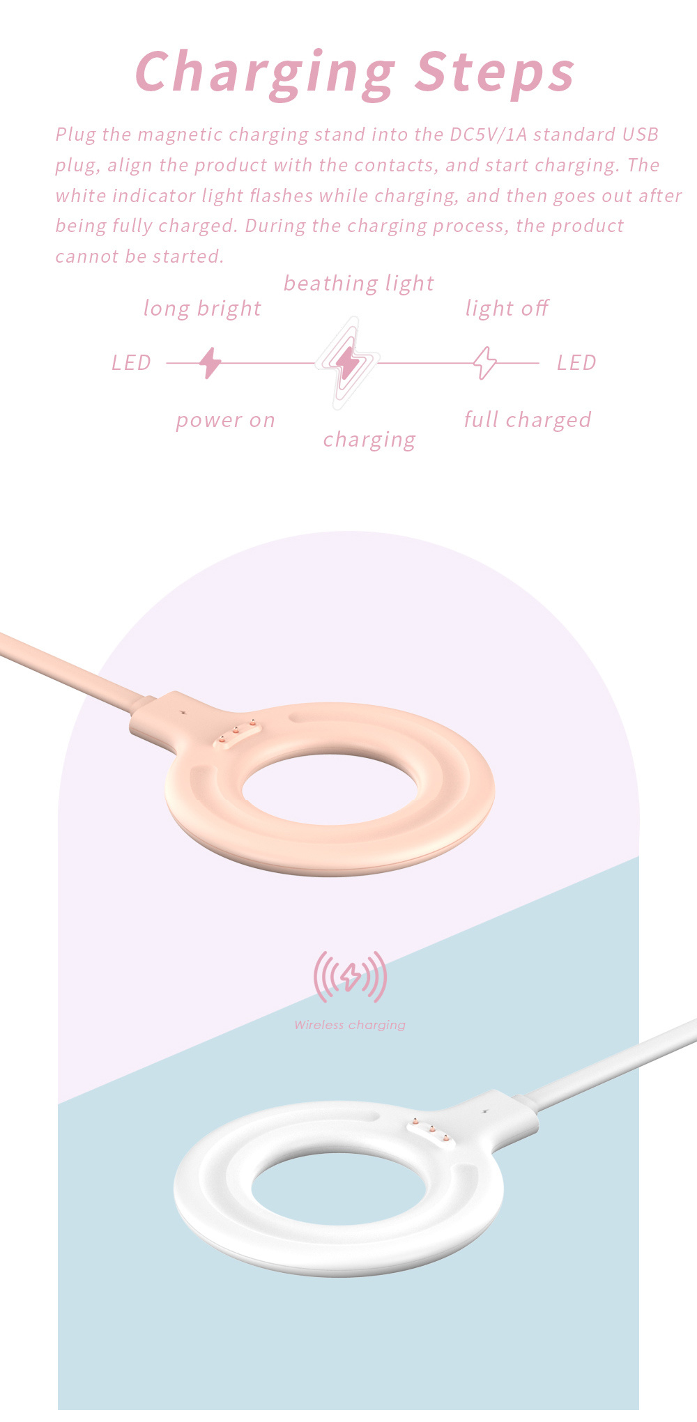 usb Charger for portable juice - огляд і ціна Citrus Juicer Bar