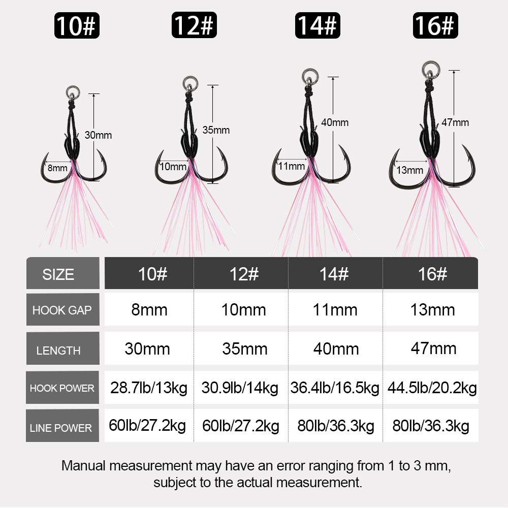 JIGGING PRO 2 Pairs Micro Jig  - огляд і ціна Jigger Double Sided