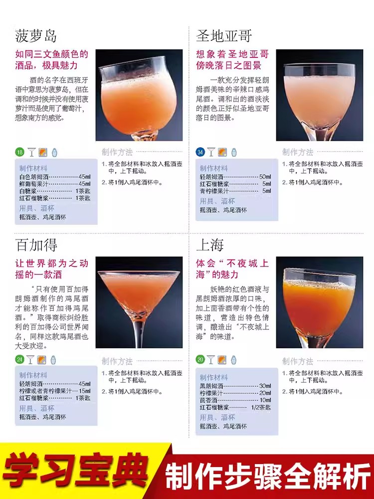 Cocktail Making Encyclopedia B - огляд і ціна Cocktail Recipe Book
